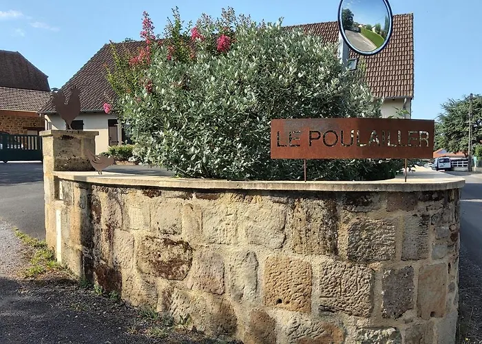 Le Poulailler De La Chayrie