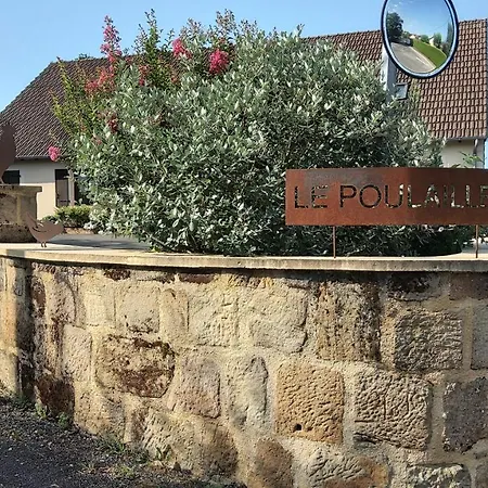 Le Poulailler De La Chayrie